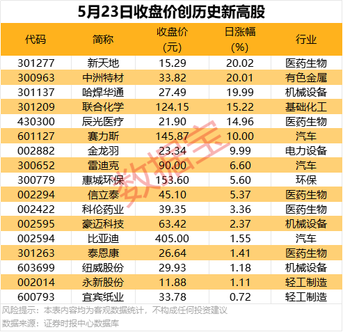沪明蓄力为学子 砥砺携手铸推动——上海市江湾初级中学、将乐县水南中学两校交流活动