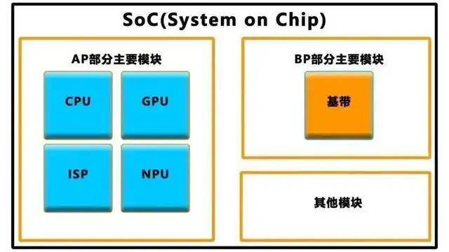 掌握这3个方针，轻松驾驭EC外汇平台杠杆交易技巧！